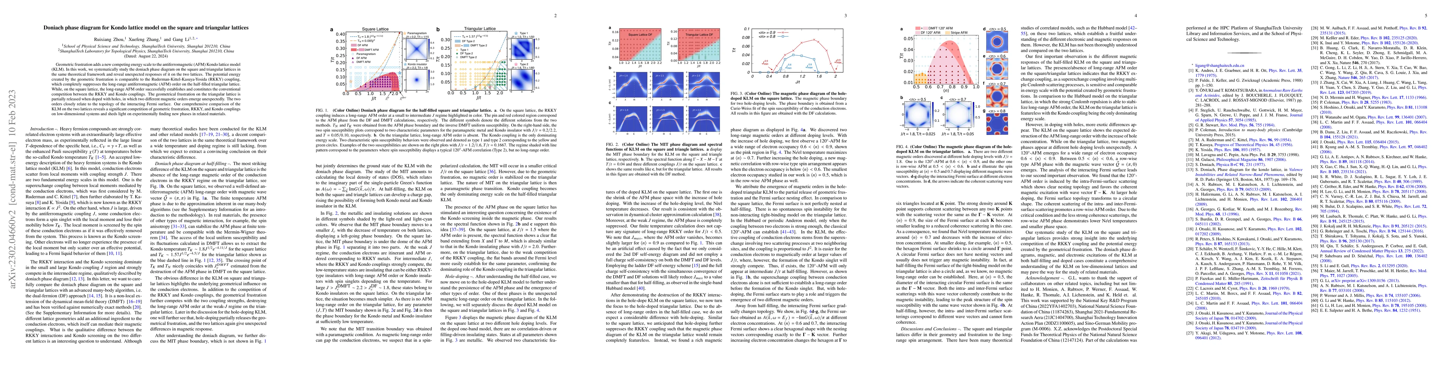 Thumbnail for Doniach phase diagram for Kondo lattice model on the square and
  triangular lattices