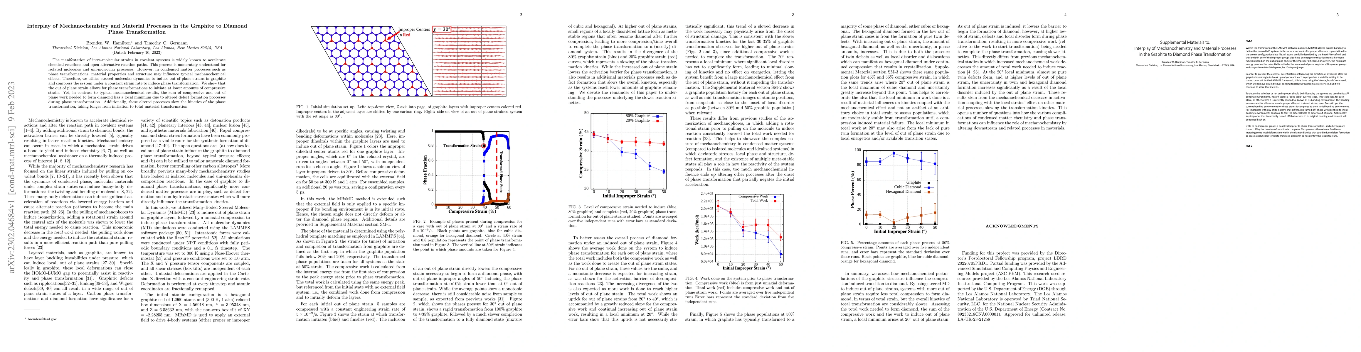 Thumbnail for Interplay of Mechanochemistry and Material Processes in the Graphite to
  Diamond Phase Transformation