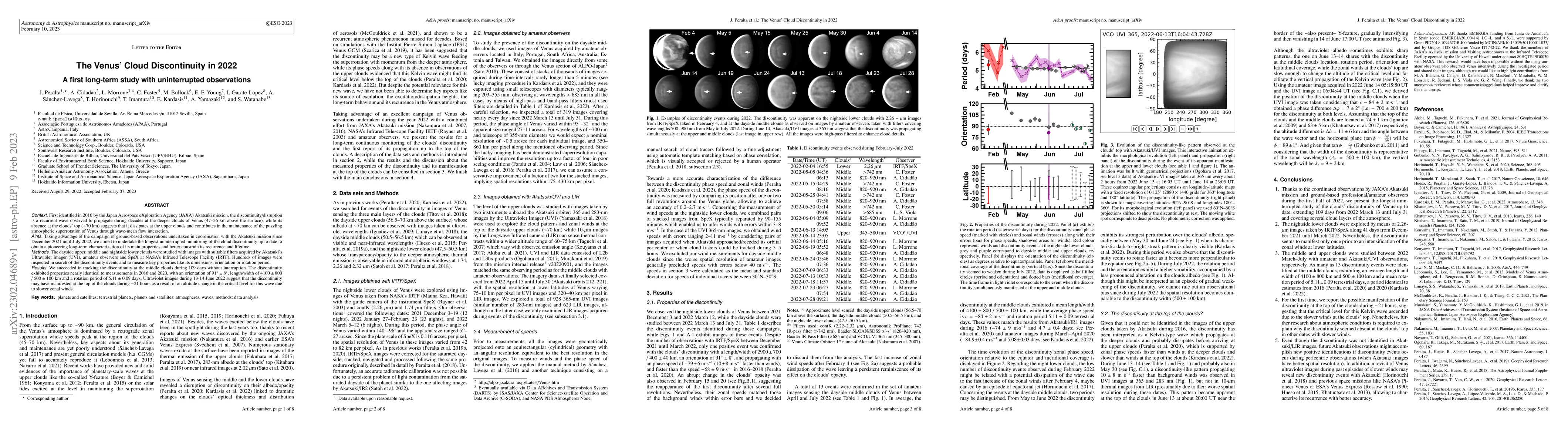 Thumbnail for The Venus' Cloud Discontinuity in 2022