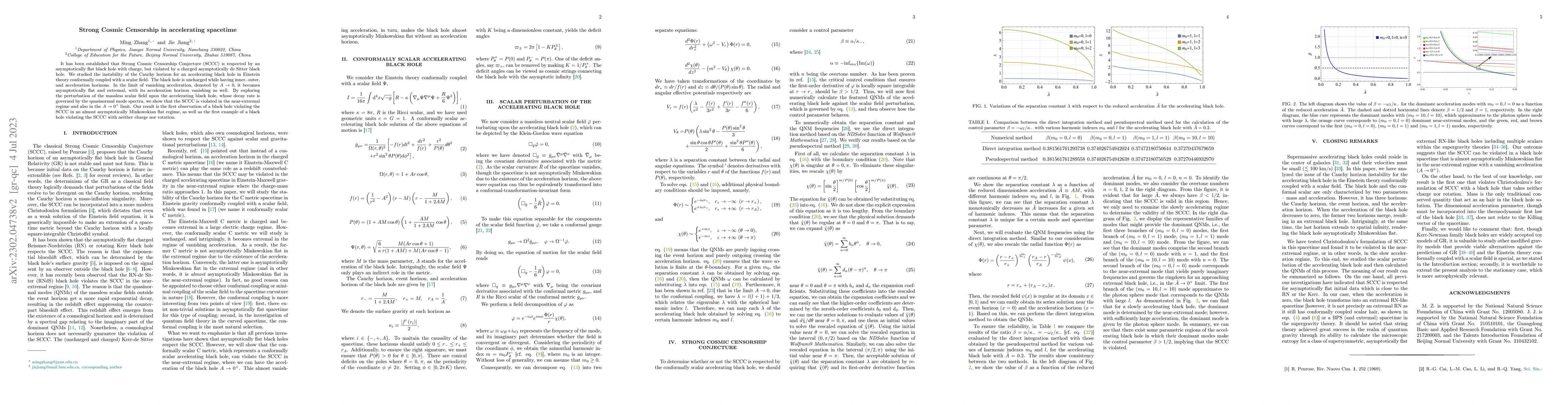 Thumbnail for Strong Cosmic Censorship in accelerating spacetime