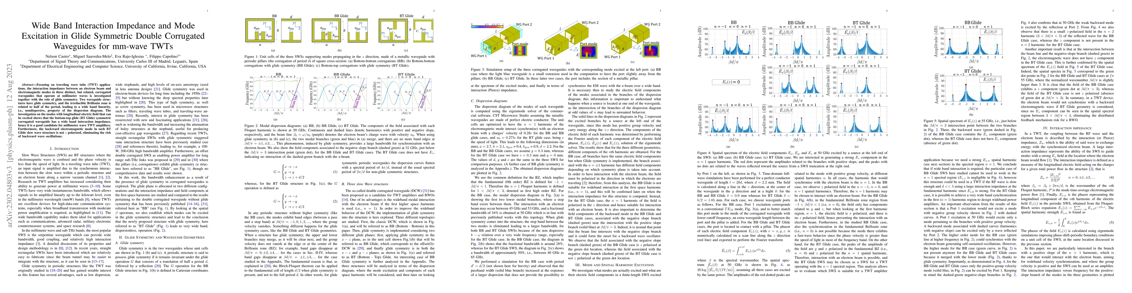 Thumbnail for Wide Band Interaction Impedance and Mode Excitation in Glide Symmetric
  Double Corrugated Waveguides for mm-wave TWTs