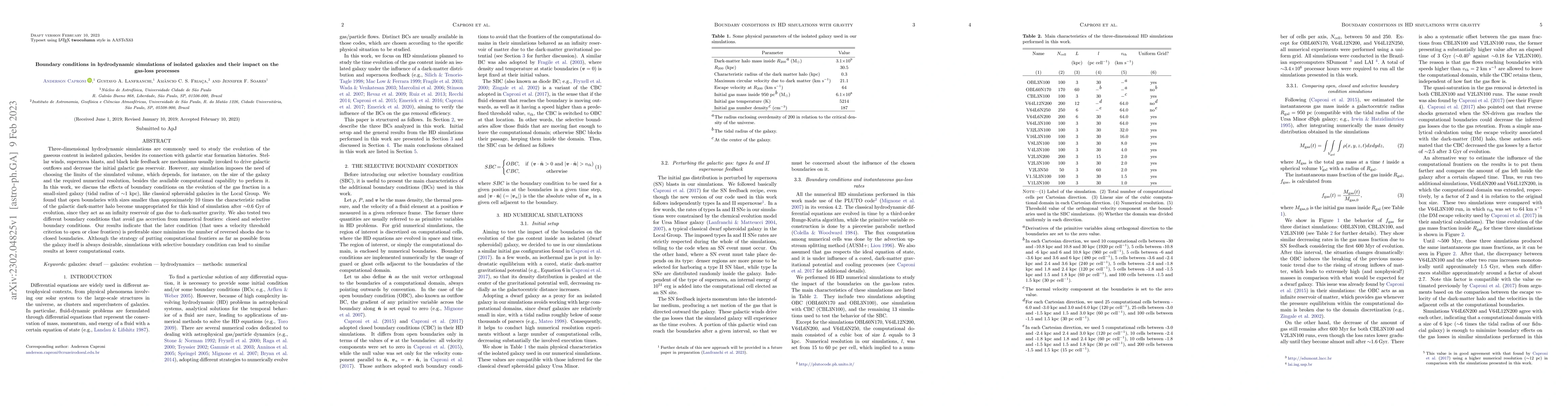 Thumbnail for Boundary conditions in hydrodynamic simulations of isolated galaxies and
  their impact on the gas-loss processes