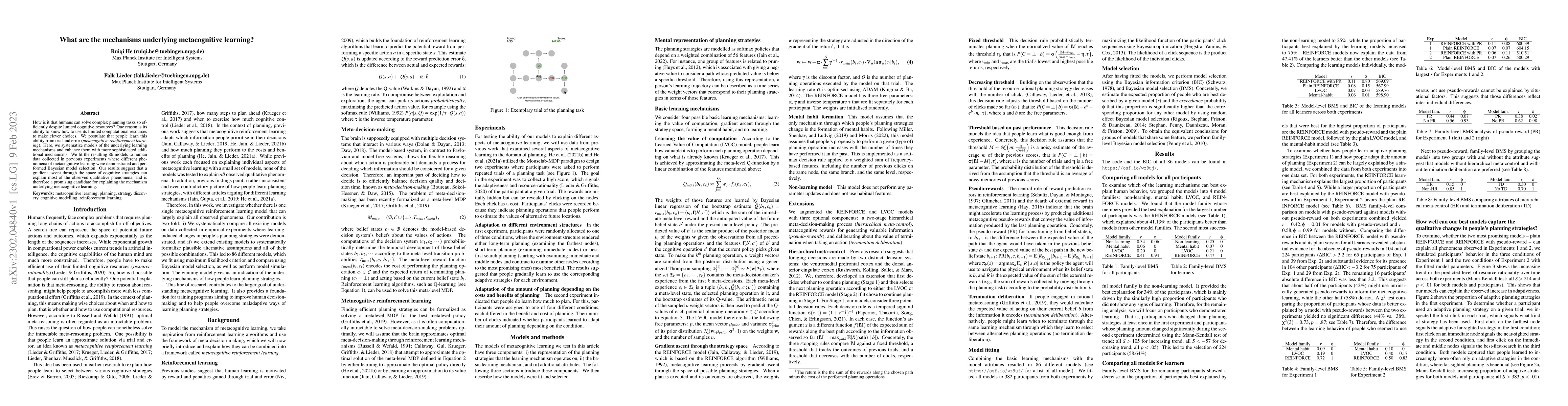 Thumbnail for What are the mechanisms underlying metacognitive learning?