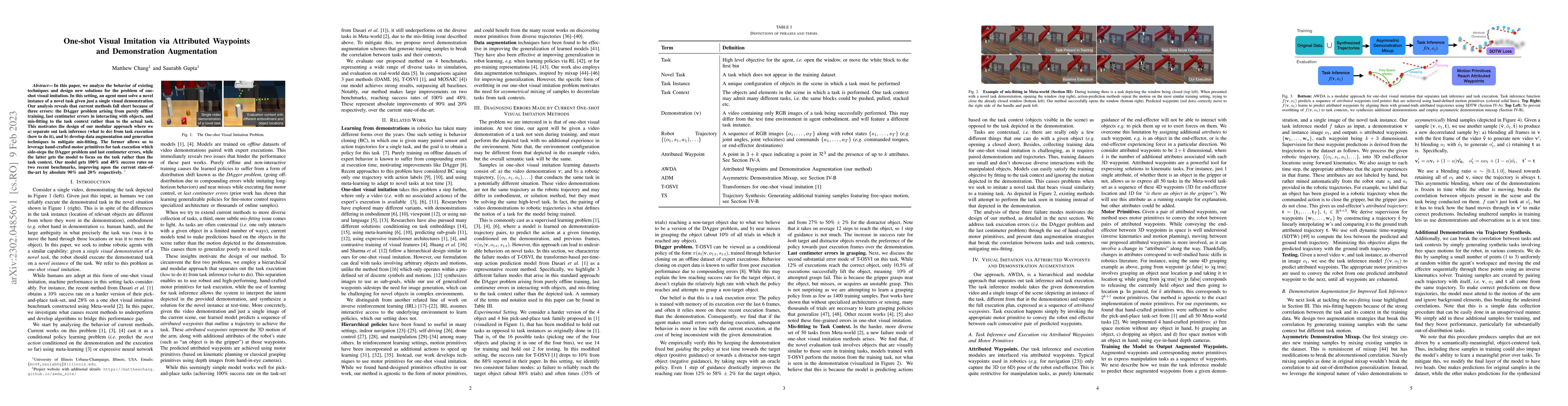 Thumbnail for One-shot Visual Imitation via Attributed Waypoints and Demonstration
  Augmentation