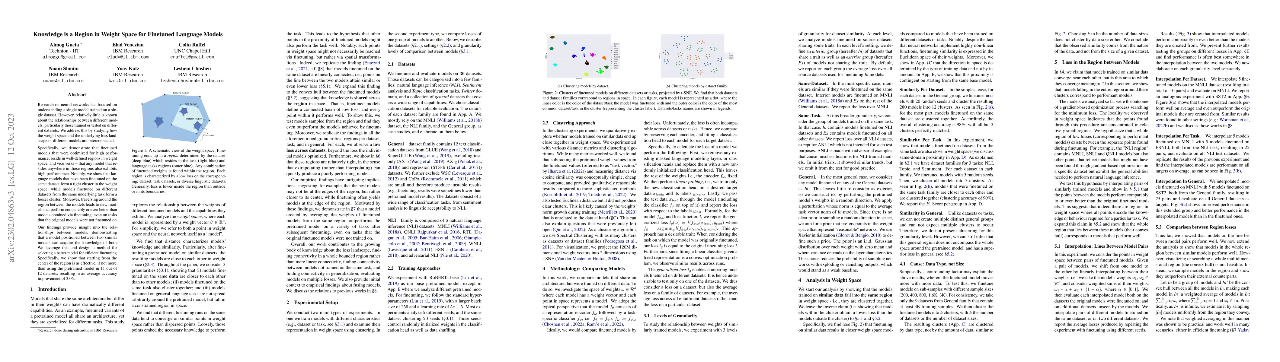 Thumbnail for Knowledge is a Region in Weight Space for Fine-tuned Language Models