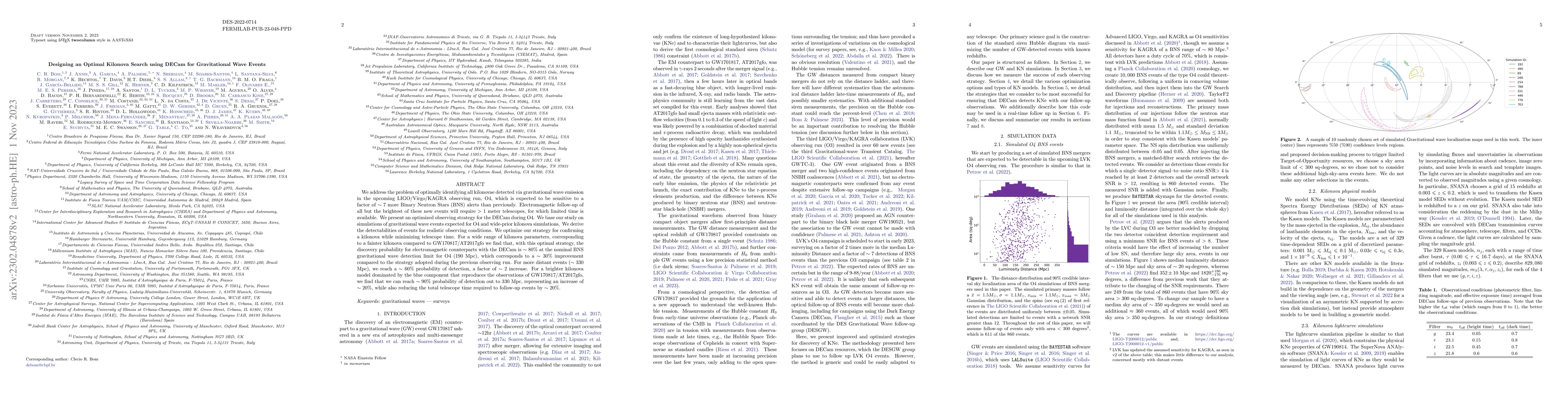 Thumbnail for Designing an Optimal Kilonova Search using DECam for Gravitational Wave
  Events