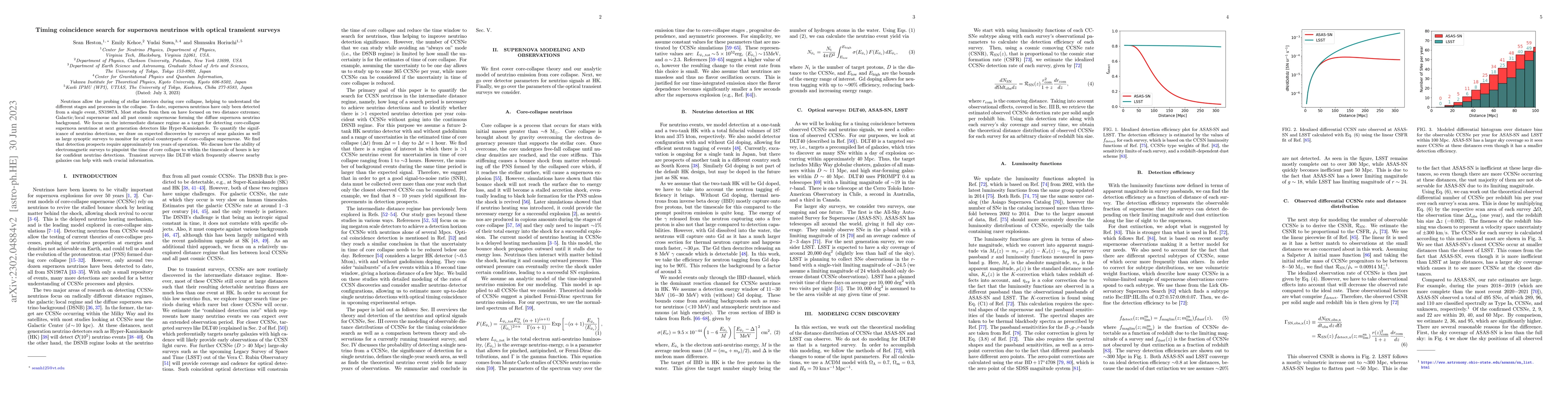 Thumbnail for Timing coincidence search for supernova neutrinos with optical transient
  surveys