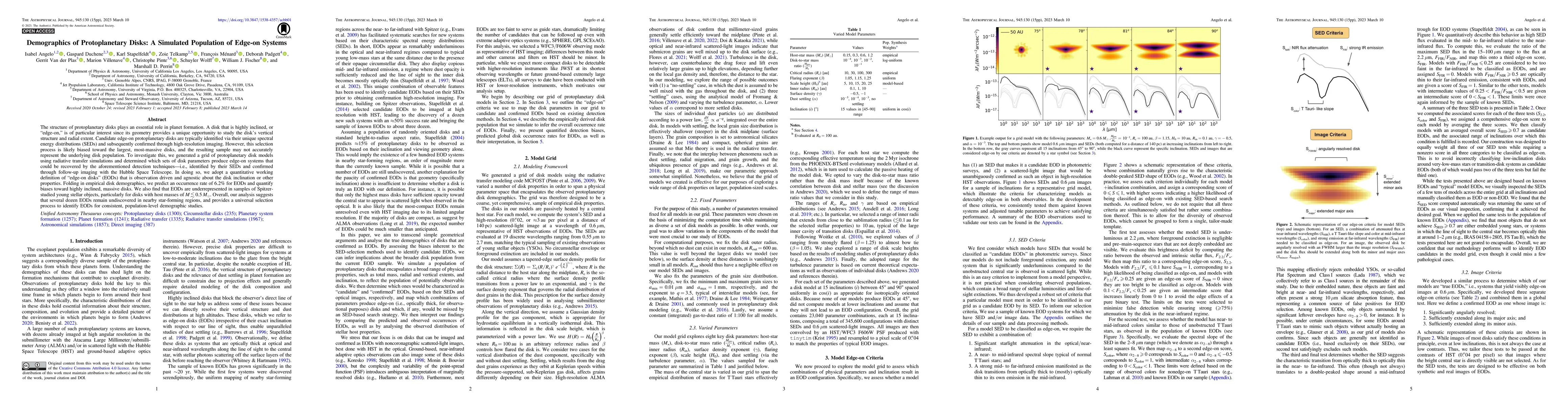 Thumbnail for Demographics of Protoplanetary Disks: A Simulated Population of Edge-on
  Systems