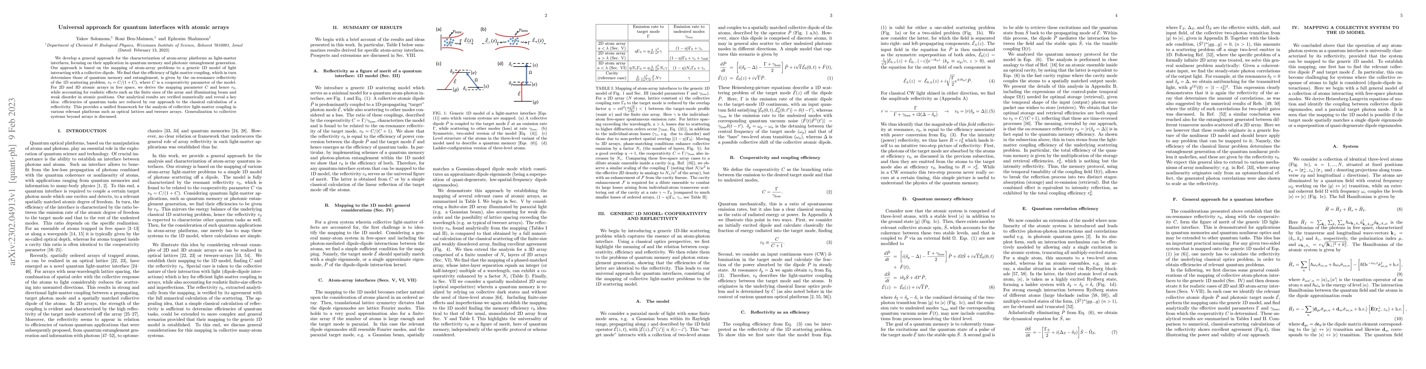 Thumbnail for Universal approach for quantum interfaces with atomic arrays