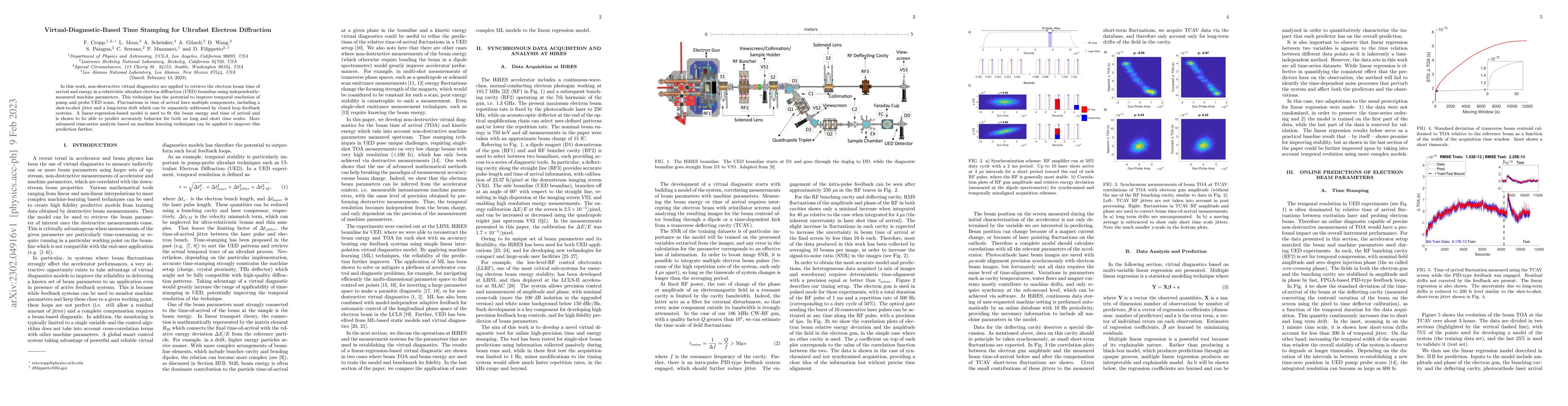 Thumbnail for Virtual-Diagnostic-Based Time Stamping for Ultrafast Electron
  Diffraction