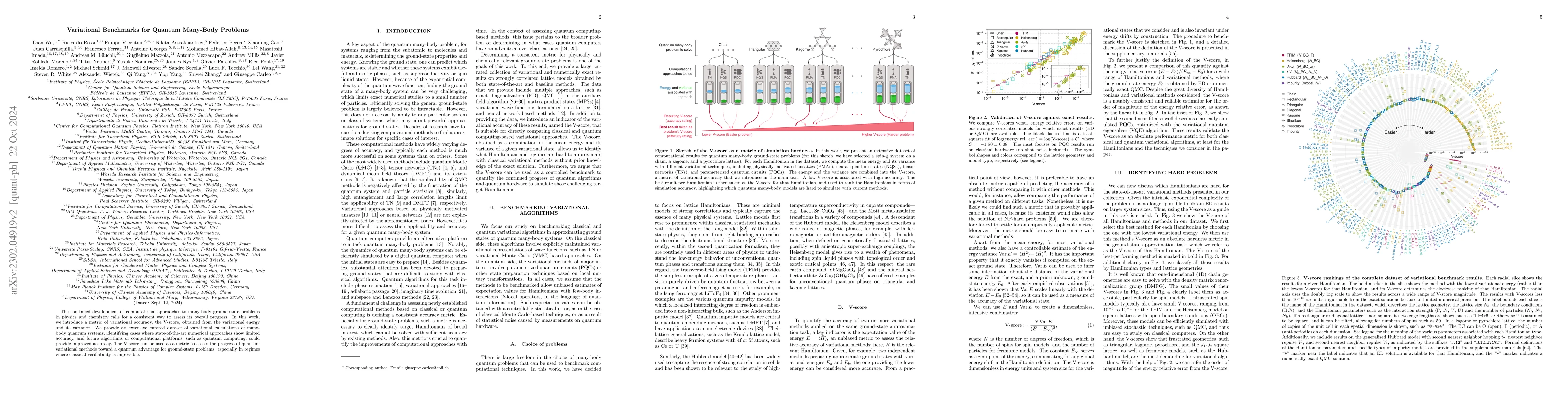 Thumbnail for Variational Benchmarks for Quantum Many-Body Problems