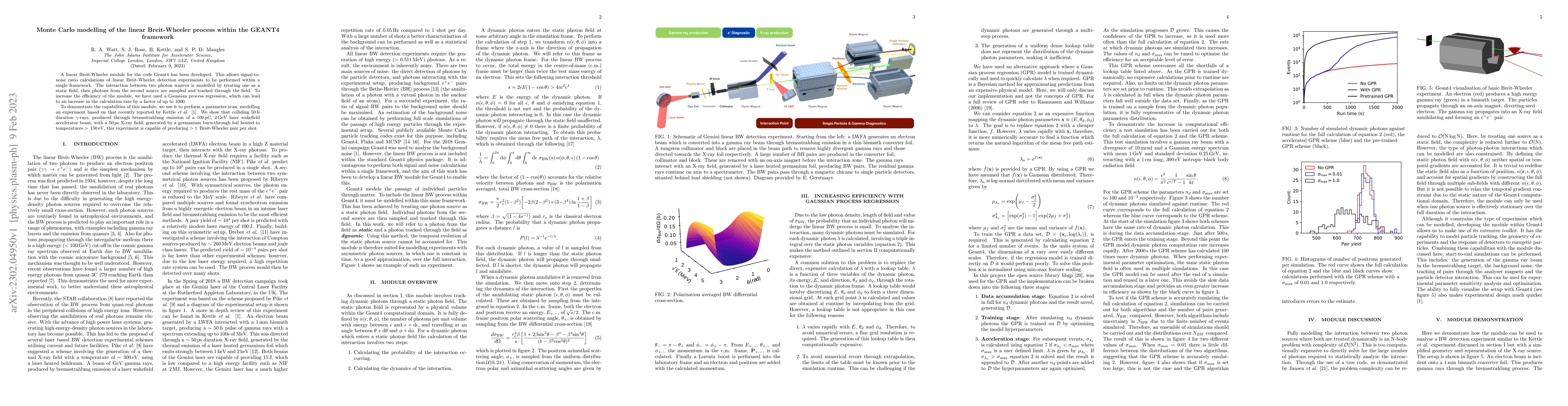 Thumbnail for Monte Carlo modelling of the linear Breit-Wheeler process within the
  GEANT4 framework