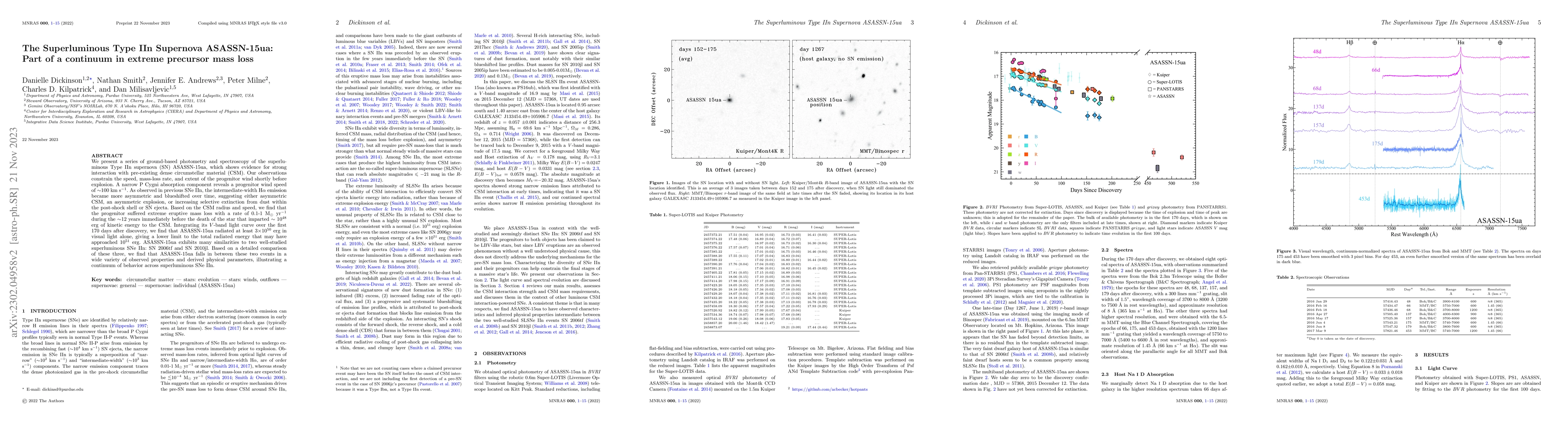 Thumbnail for The Superluminous Type IIn Supernova ASASSN-15ua: Part of a continuum in
  extreme precursor mass loss