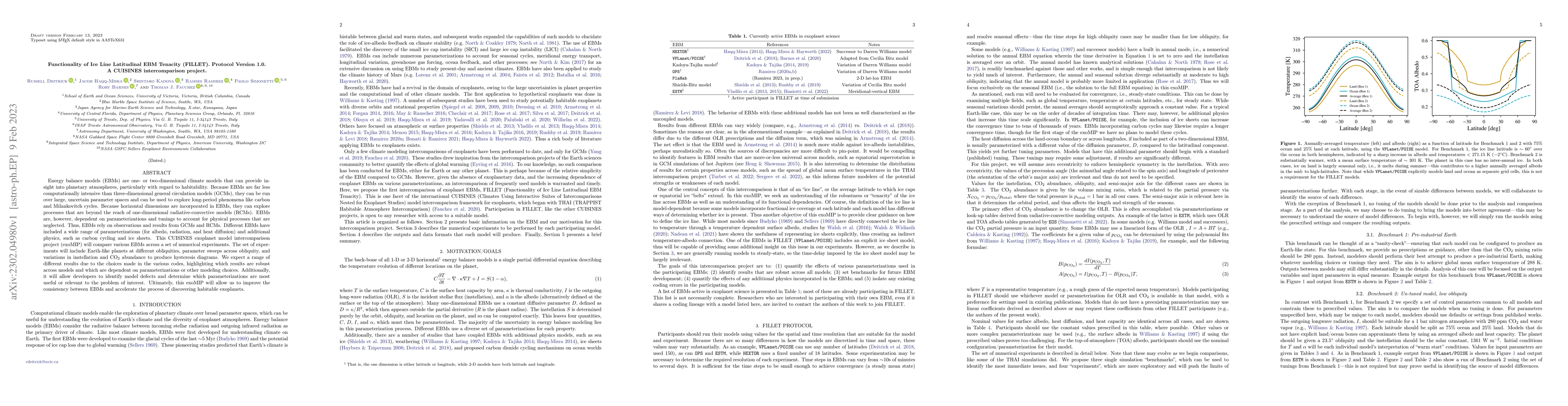 Thumbnail for Functionality of Ice Line Latitudinal EBM Tenacity (FILLET). Protocol
  Version 1.0. A CUISINES intercomparison project