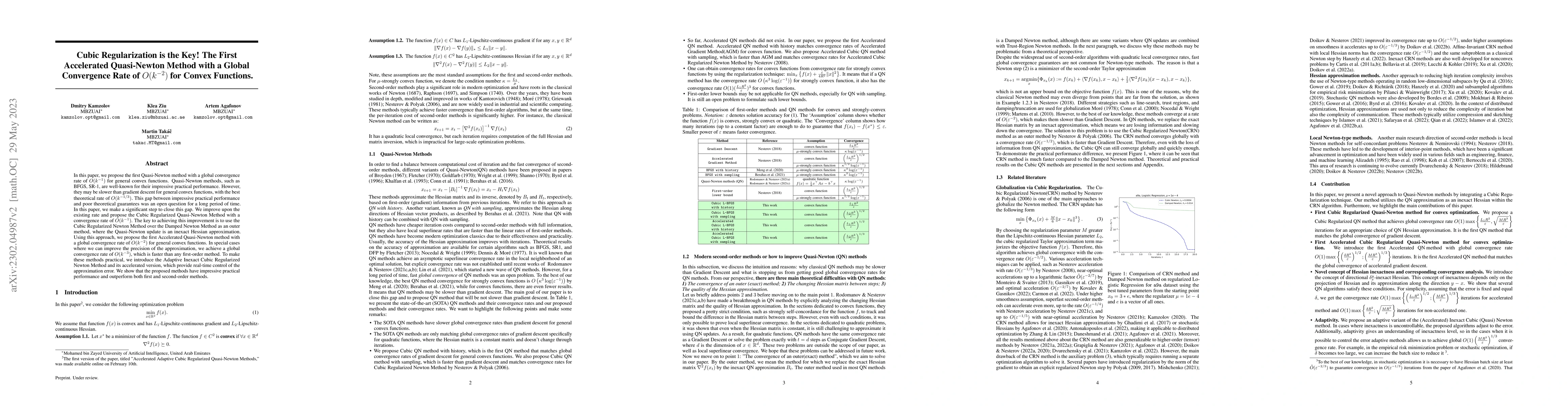 Thumbnail for Cubic Regularization is the Key! The First Accelerated Quasi-Newton
  Method with a Global Convergence Rate of $O(k^{-2})$ for Convex Functions