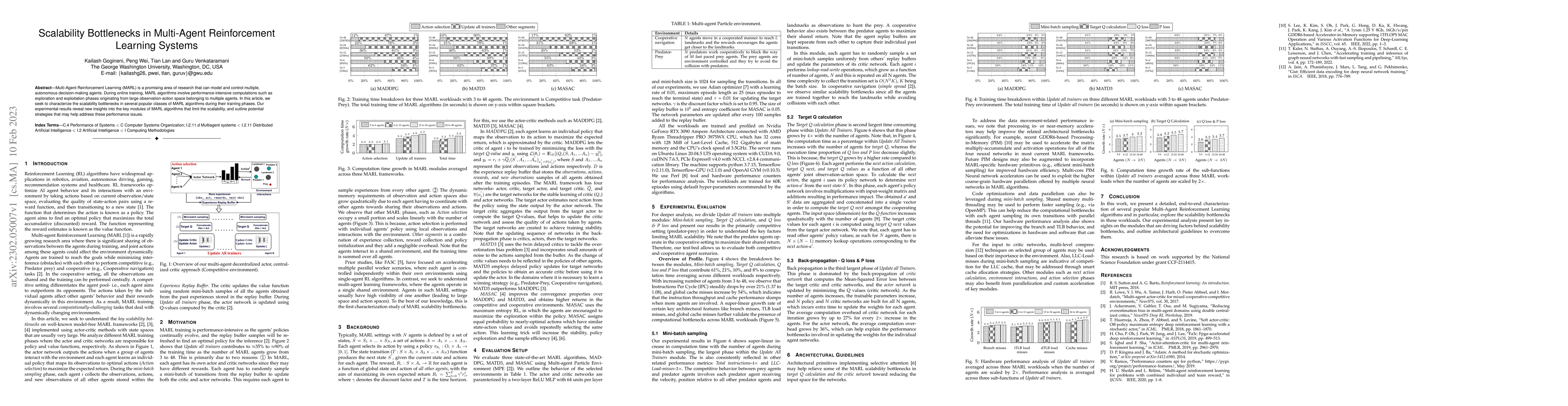 Thumbnail for Scalability Bottlenecks in Multi-Agent Reinforcement Learning Systems