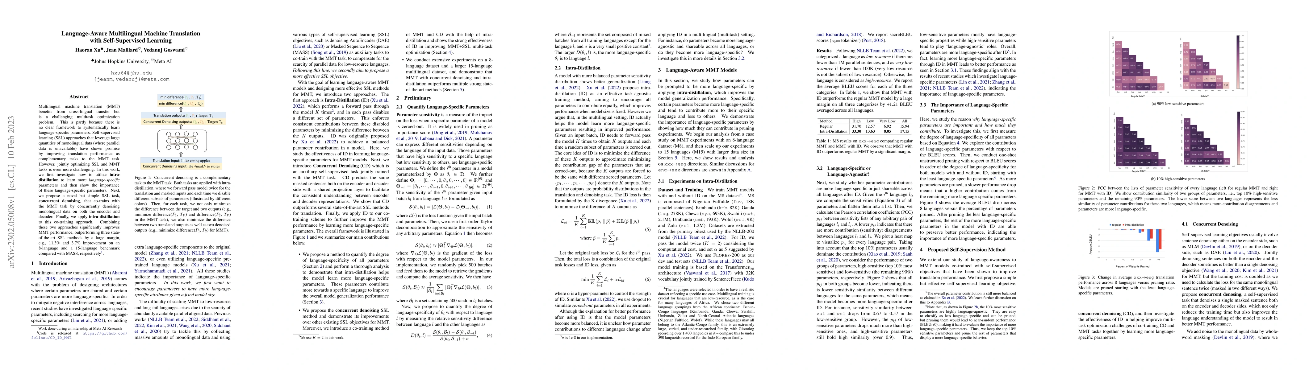 Thumbnail for Language-Aware Multilingual Machine Translation with Self-Supervised
  Learning