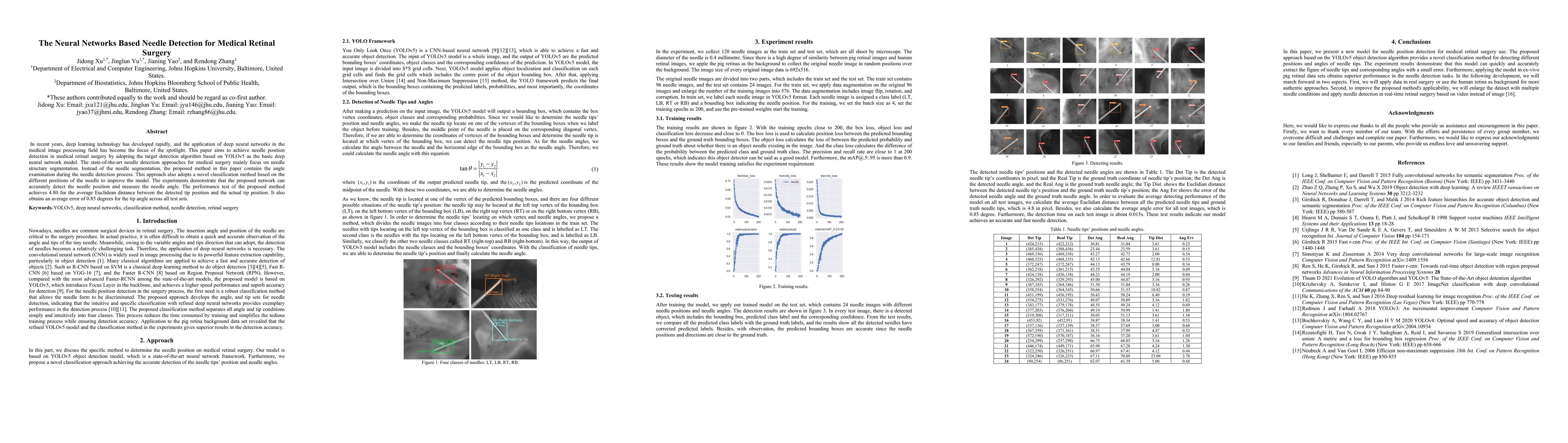 Thumbnail for The Neural Networks Based Needle Detection for Medical Retinal Surgery