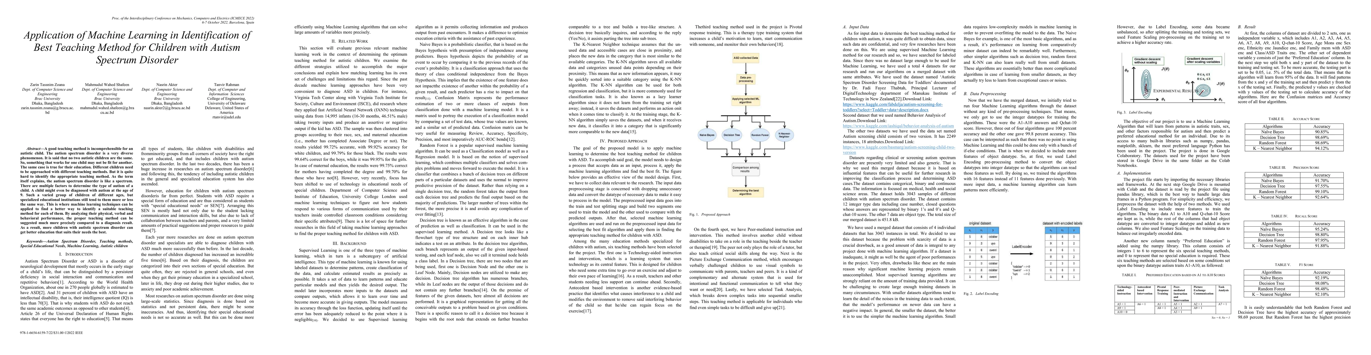 Thumbnail for Application of Machine Learning in Identification of Best Teaching
  Method for Children with Autism Spectrum Disorder