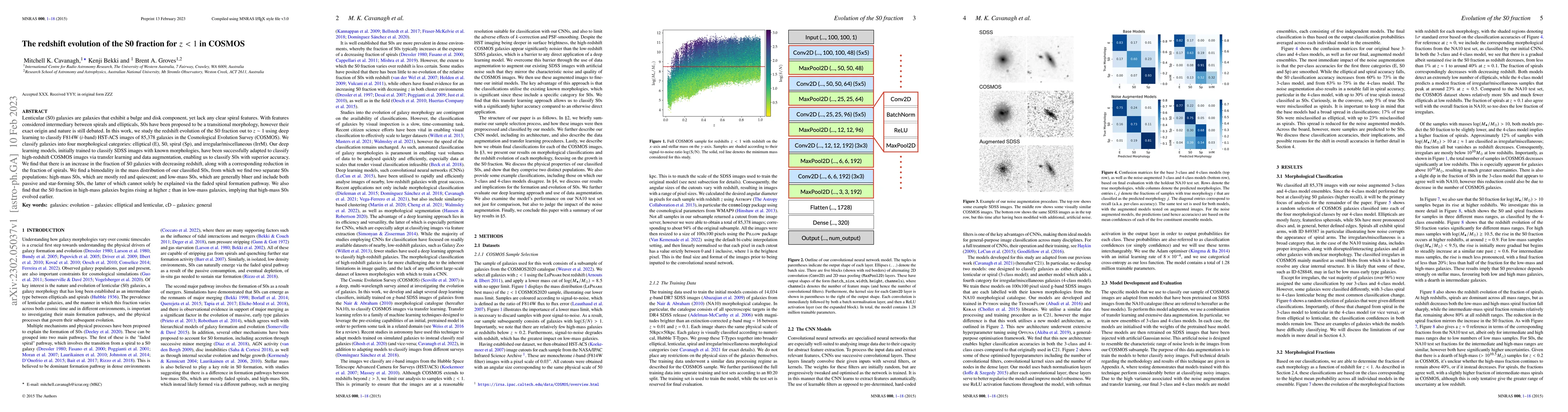 Thumbnail for The redshift evolution of the S0 fraction for $z<1$ in COSMOS