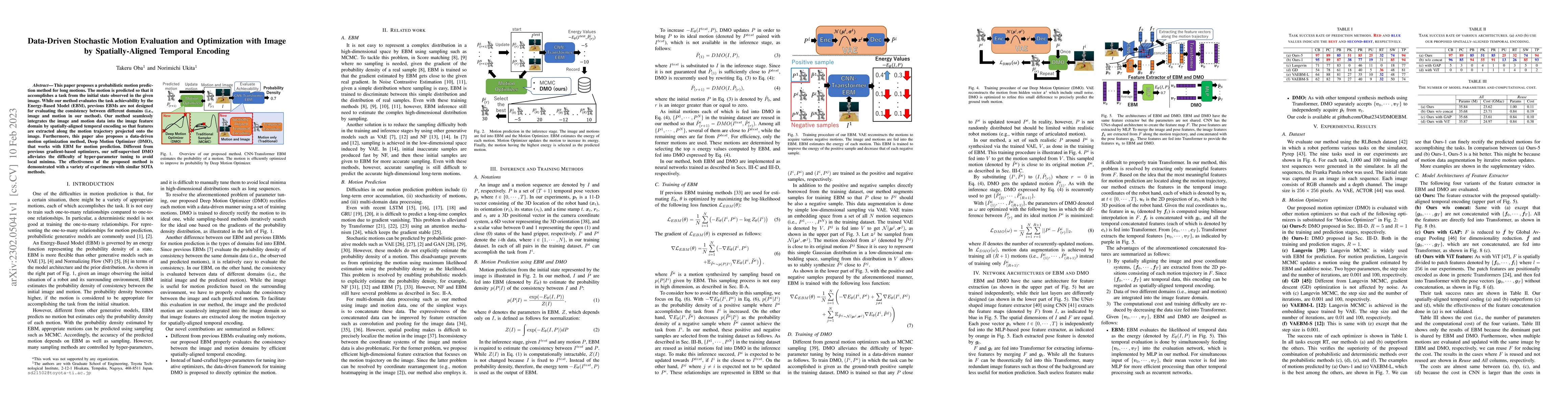 Thumbnail for Data-Driven Stochastic Motion Evaluation and Optimization with Image by
  Spatially-Aligned Temporal Encoding