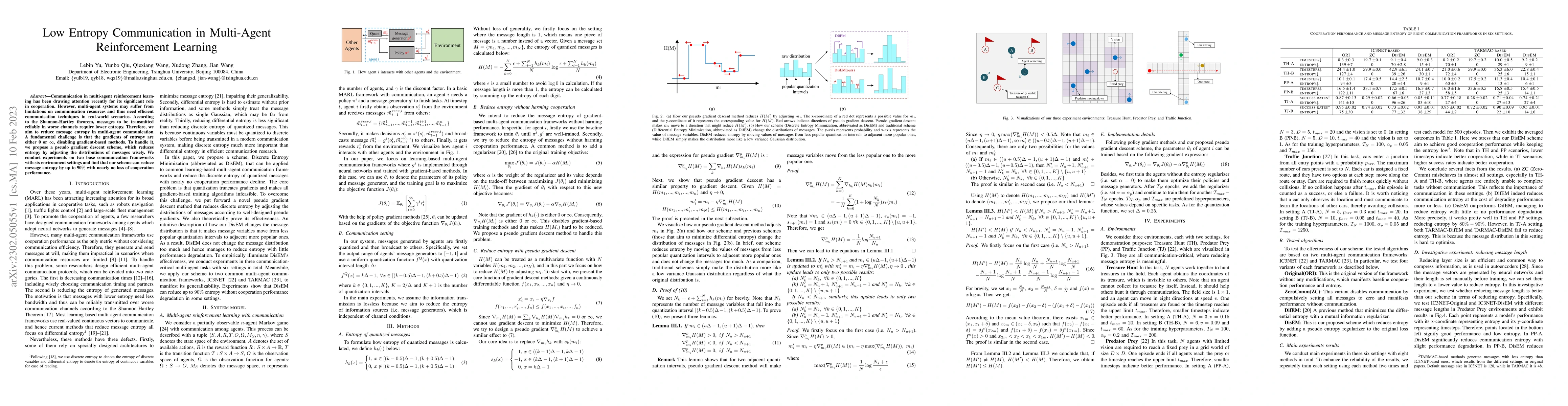 Thumbnail for Low Entropy Communication in Multi-Agent Reinforcement Learning