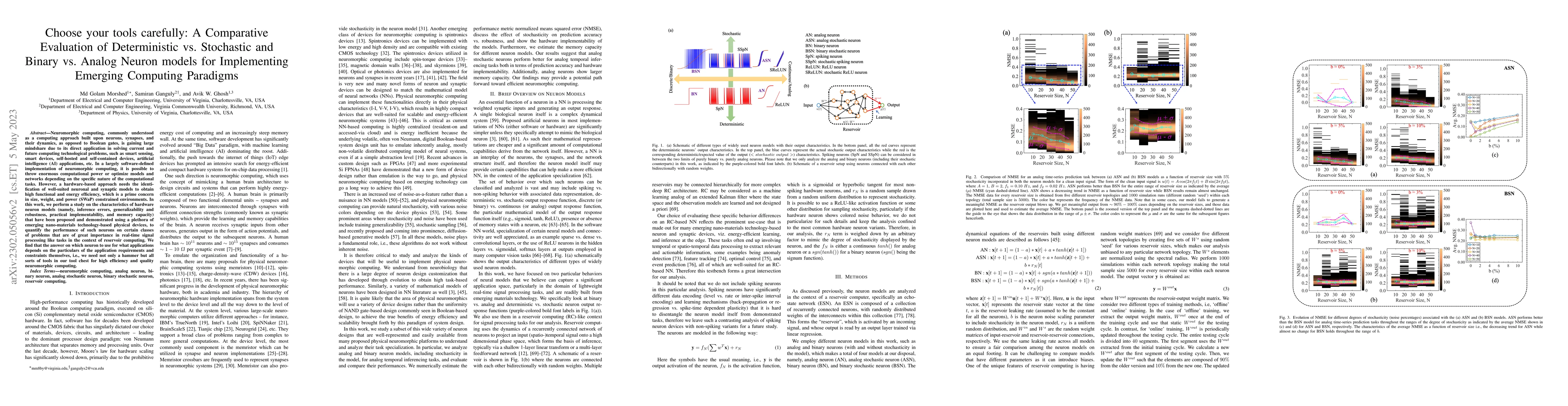 Thumbnail for Choose your tools carefully: A Comparative Evaluation of Deterministic
  vs. Stochastic and Binary vs. Analog Neuron models for Implementing Emerging
  Computing Paradigms