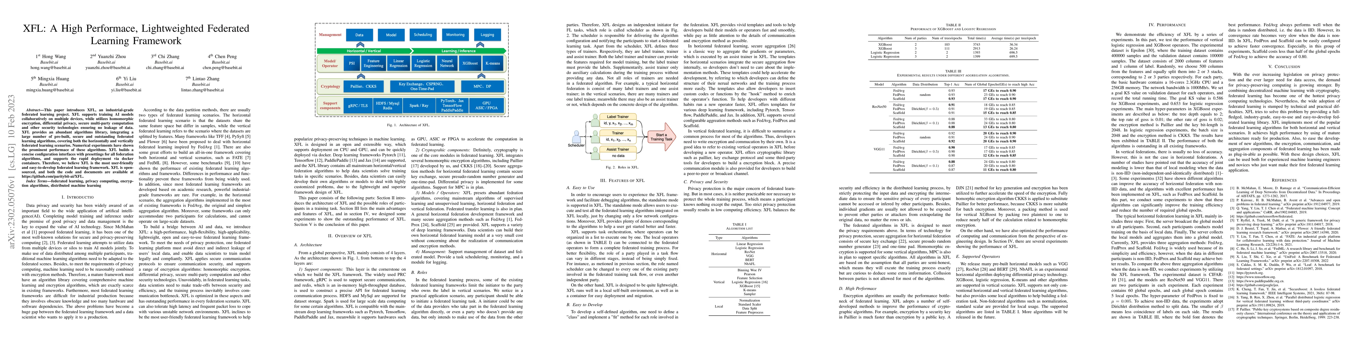 Thumbnail for XFL: A High Performace, Lightweighted Federated Learning Framework