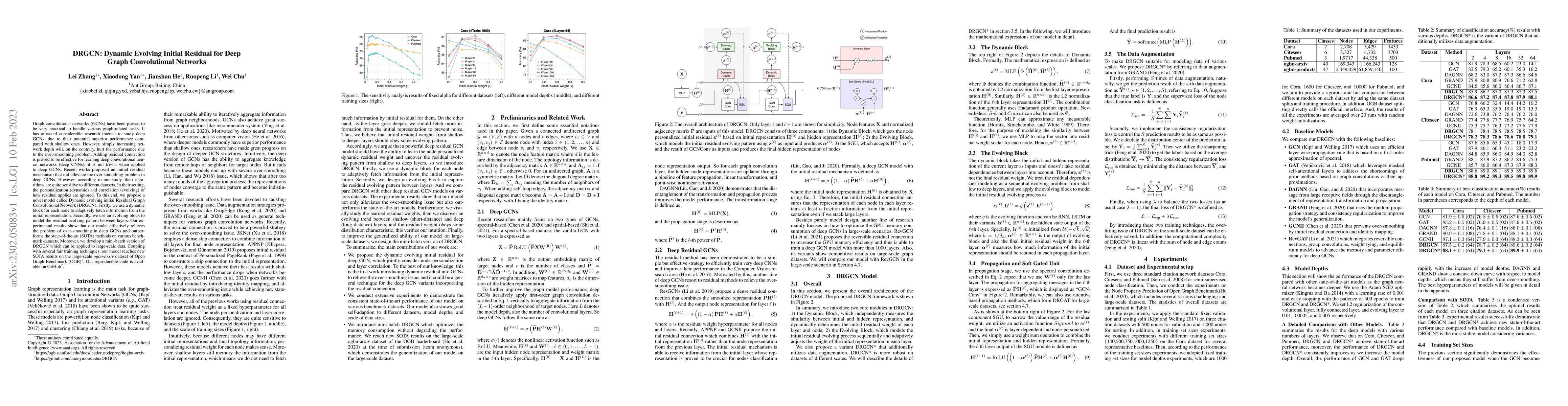 Thumbnail for DRGCN: Dynamic Evolving Initial Residual for Deep Graph Convolutional
  Networks