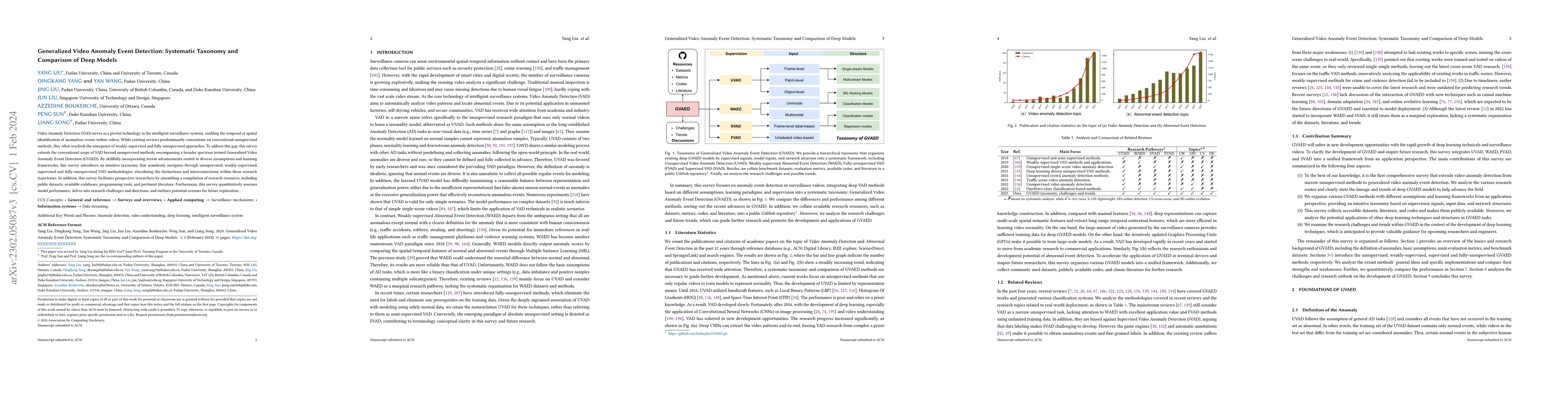 Thumbnail for Generalized Video Anomaly Event Detection: Systematic Taxonomy and
  Comparison of Deep Models