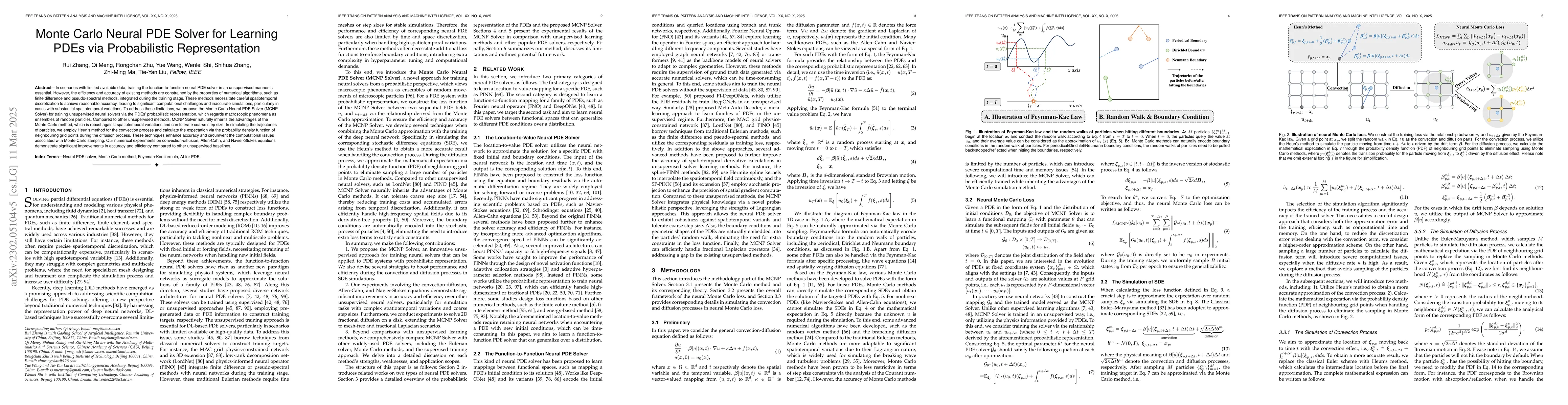 Thumbnail for Monte Carlo Neural PDE Solver for Learning PDEs via Probabilistic
  Representation