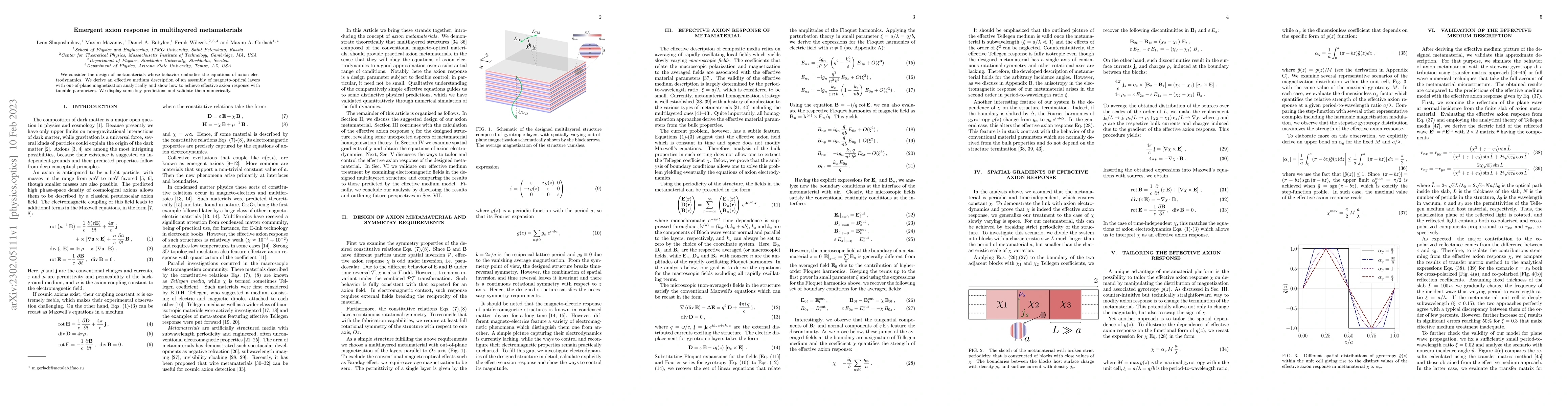Thumbnail for Emergent axion response in multilayered metamaterials