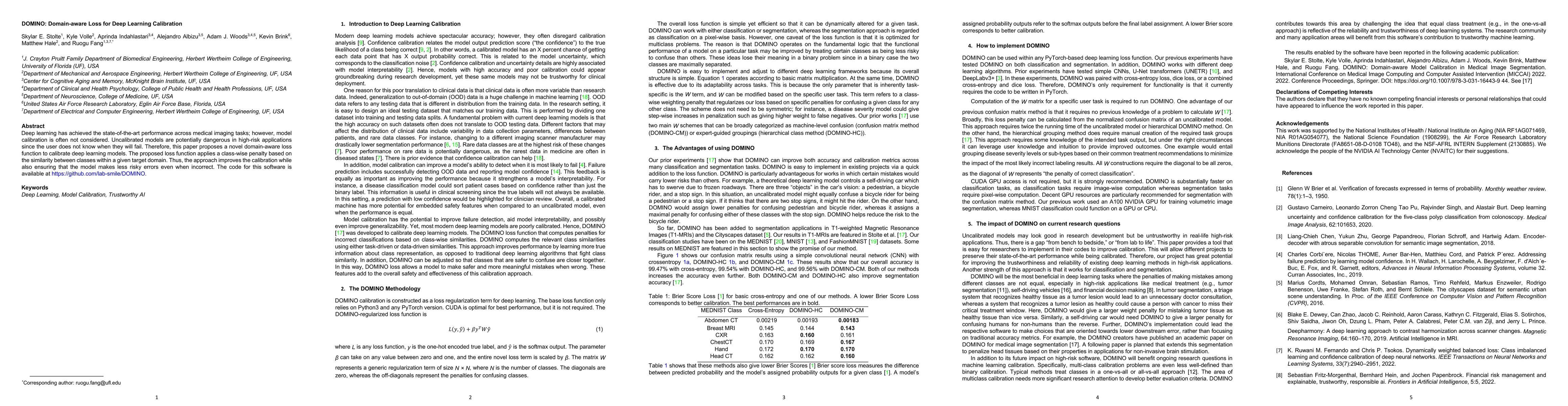 Thumbnail for DOMINO: Domain-aware Loss for Deep Learning Calibration