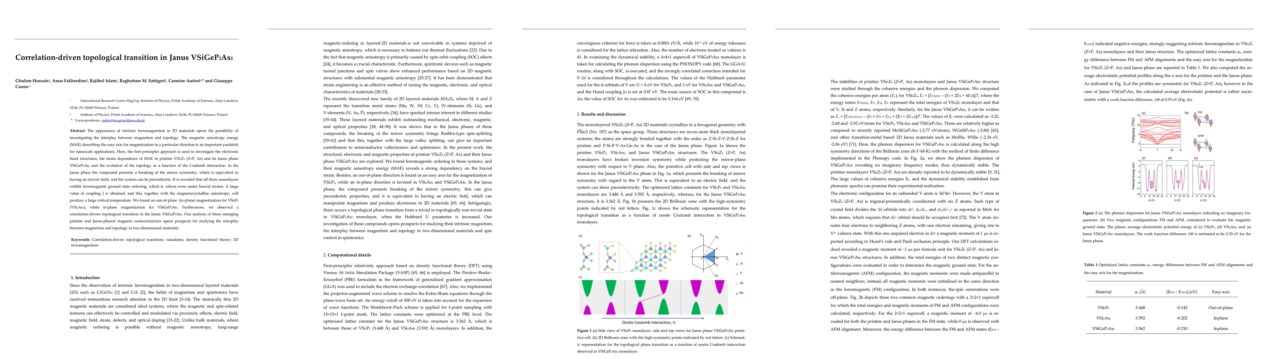 Thumbnail for Correlation-driven topological transition in Janus VSiGeP2As2