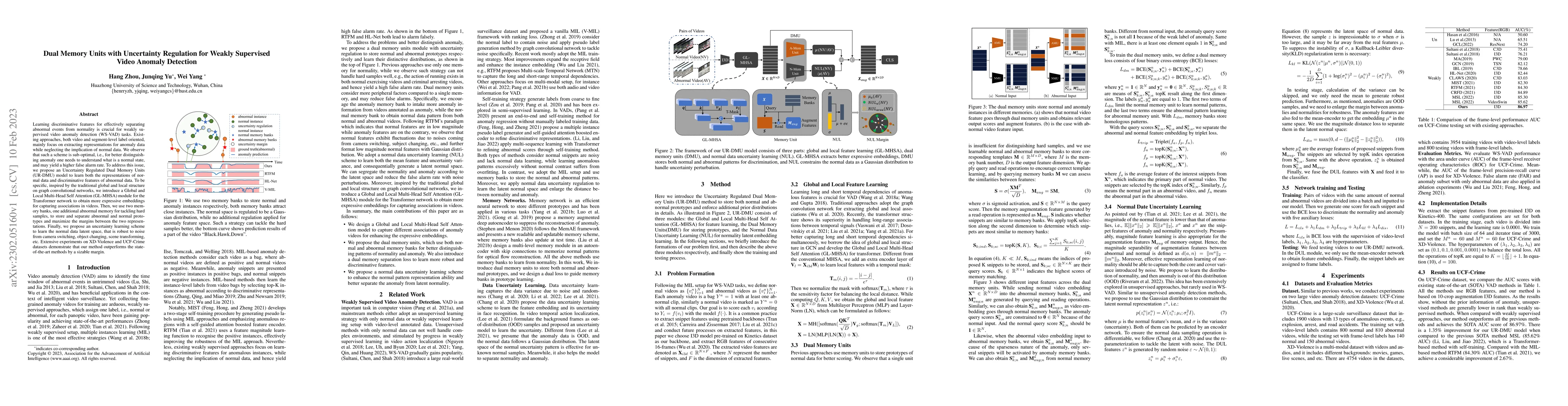 Thumbnail for Dual Memory Units with Uncertainty Regulation for Weakly Supervised
  Video Anomaly Detection