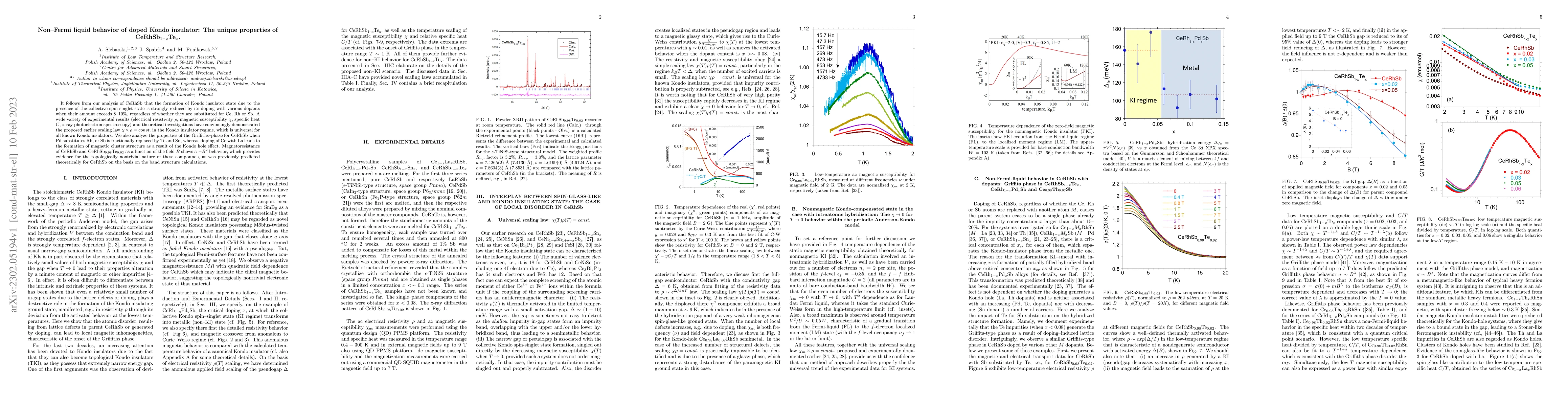 Thumbnail for Non-Fermi liquid behavior of doped Kondo insulator: The unique
  properties of CeRhSb$_{1-x}$Te$_x$