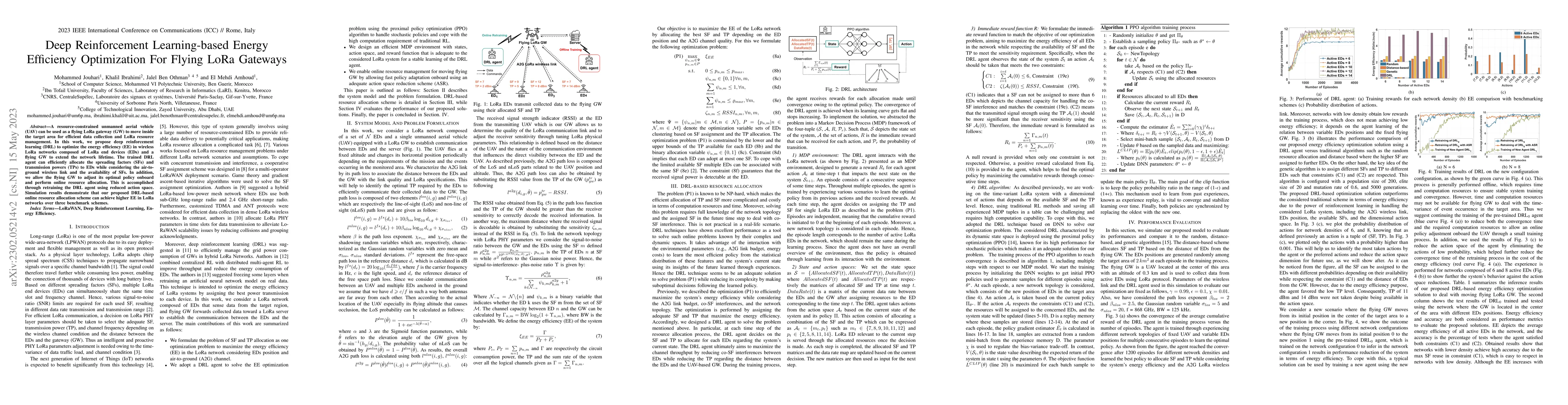 Thumbnail for Deep Reinforcement Learning-based Energy Efficiency Optimization For
  Flying LoRa Gateways