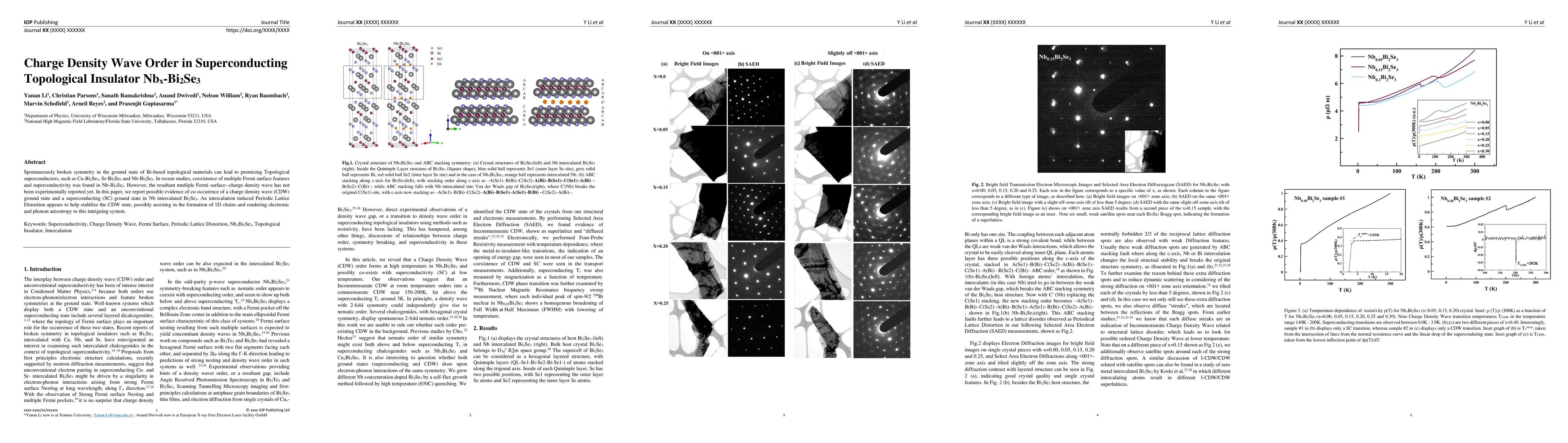 Thumbnail for Charge Density Wave Order in Superconducting Topological Insulator
  Nbx-Bi2Se3