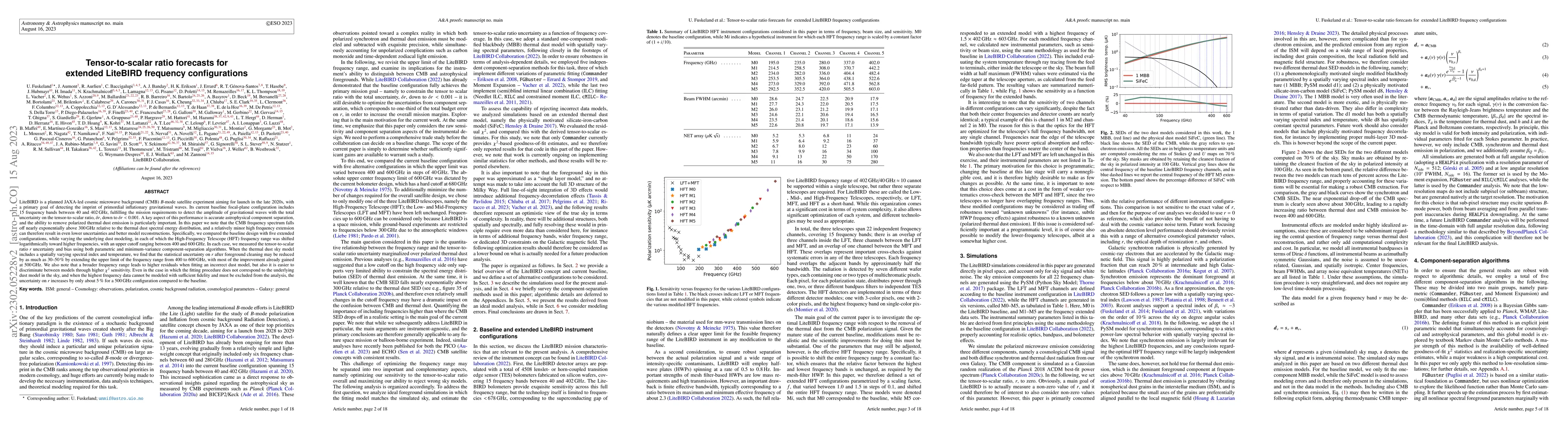 Thumbnail for Tensor-to-scalar ratio forecasts for extended LiteBIRD frequency
  configurations
