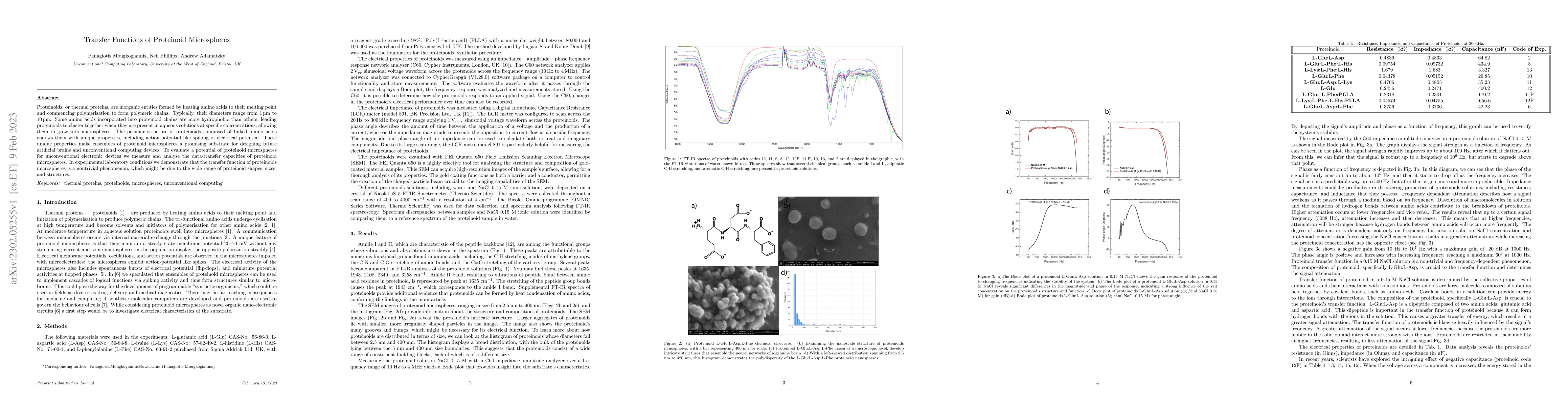 Thumbnail for Transfer Functions of Proteinoid Microspheres