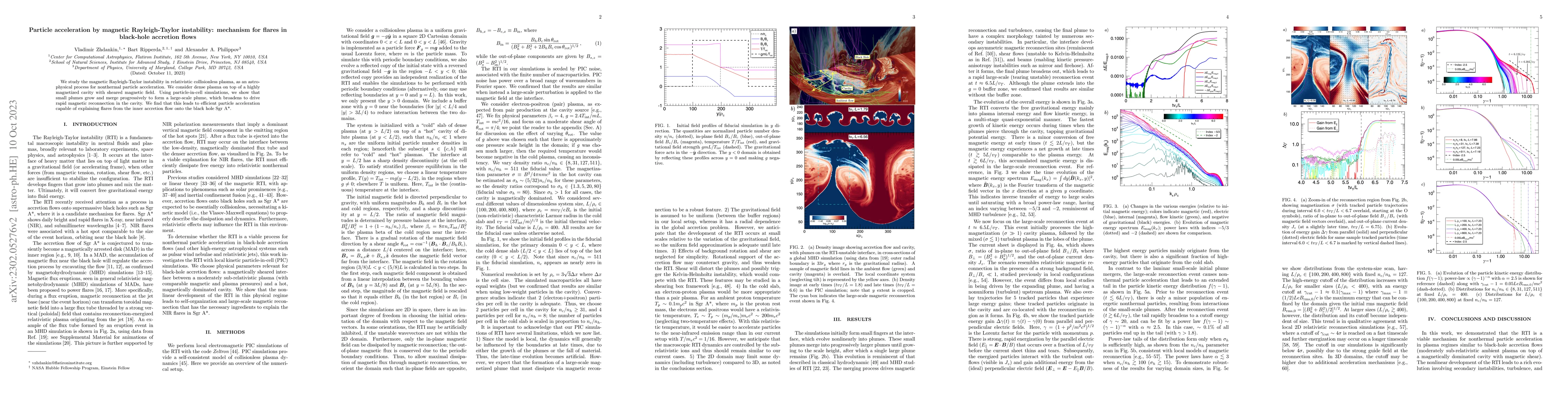 Thumbnail for Particle acceleration by magnetic Rayleigh-Taylor instability: mechanism
  for flares in black-hole accretion flows