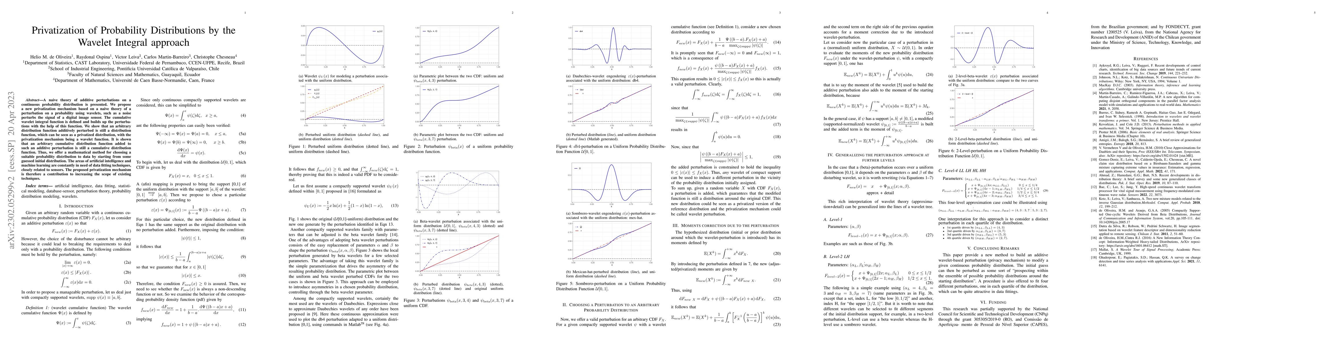 Thumbnail for Privatization of Probability Distributions by the Wavelet Integral
  approach