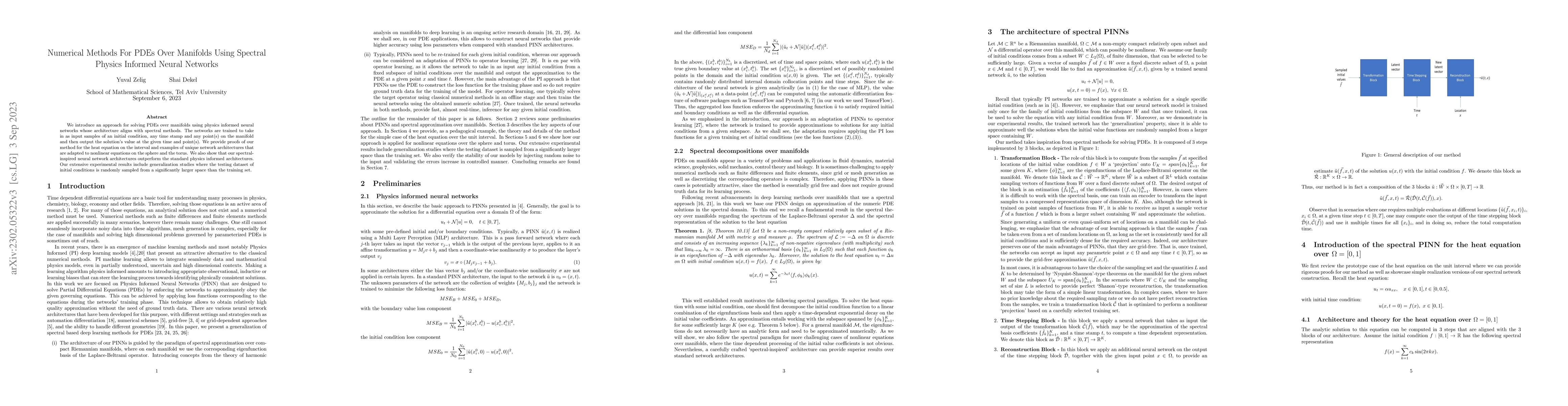 Thumbnail for Numerical Methods For PDEs Over Manifolds Using Spectral Physics
  Informed Neural Networks
