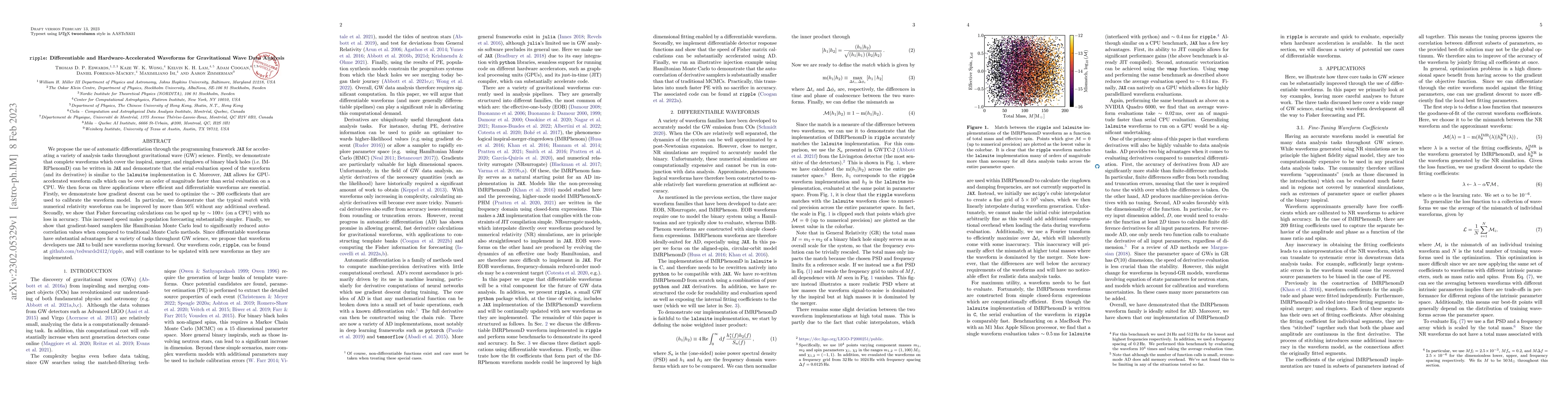 Thumbnail for ripple: Differentiable and Hardware-Accelerated Waveforms for
  Gravitational Wave Data Analysis