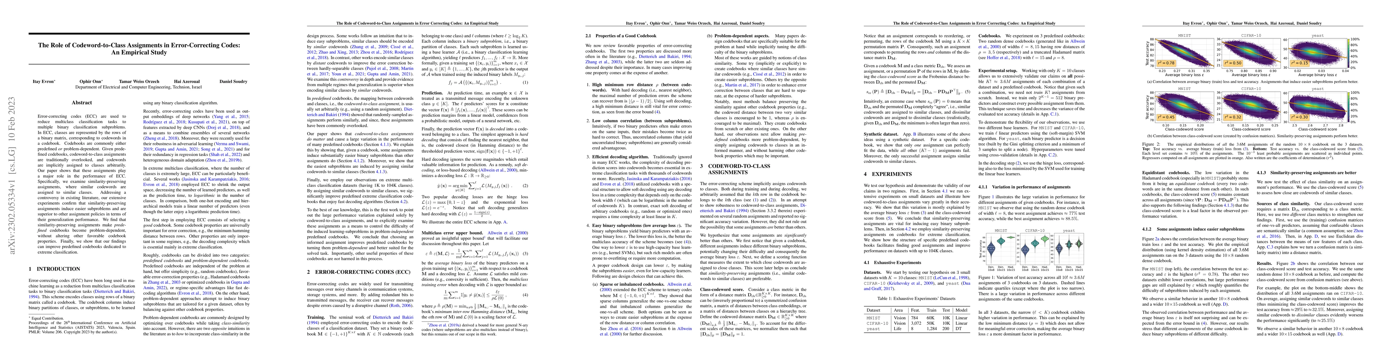 Thumbnail for The Role of Codeword-to-Class Assignments in Error-Correcting Codes: An
  Empirical Study
