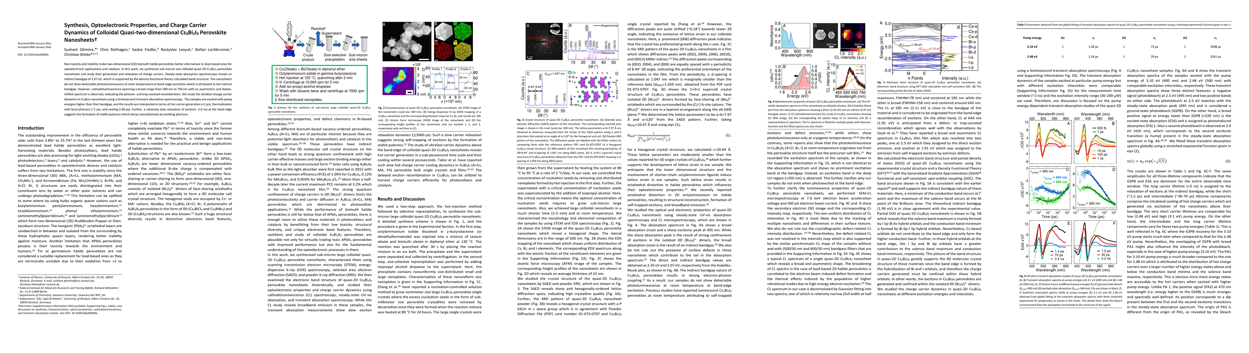 Thumbnail for Synthesis, Optoelectronic Properties, and Charge Carrier Dynamics of
  Colloidal Quasi-two-dimensional Cs3Bi2I9 Perovskite Nanosheets
