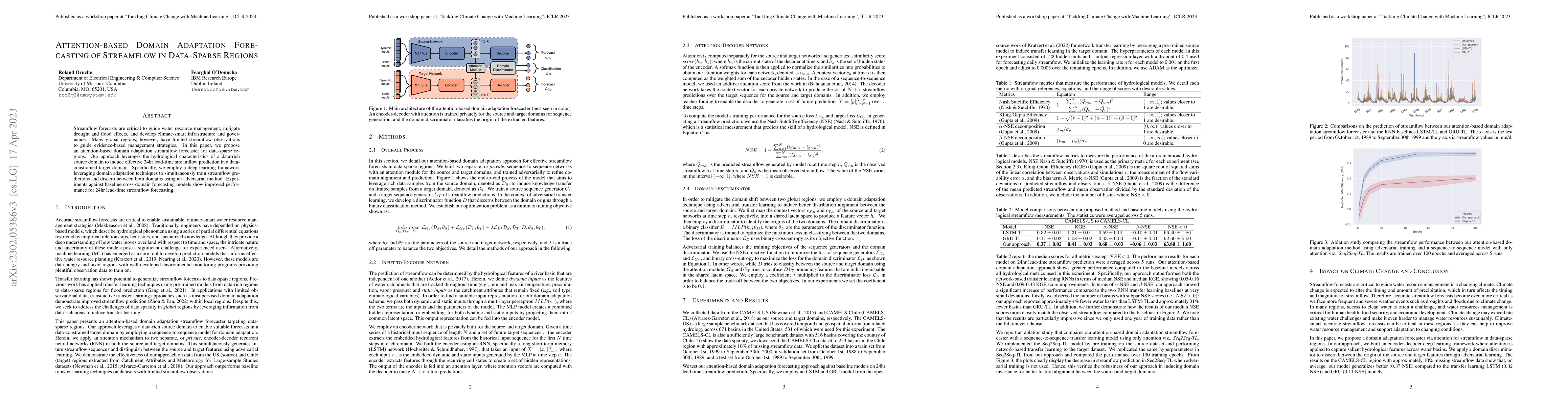 Thumbnail for Attention-based Domain Adaptation Forecasting of Streamflow in
  Data-Sparse Regions