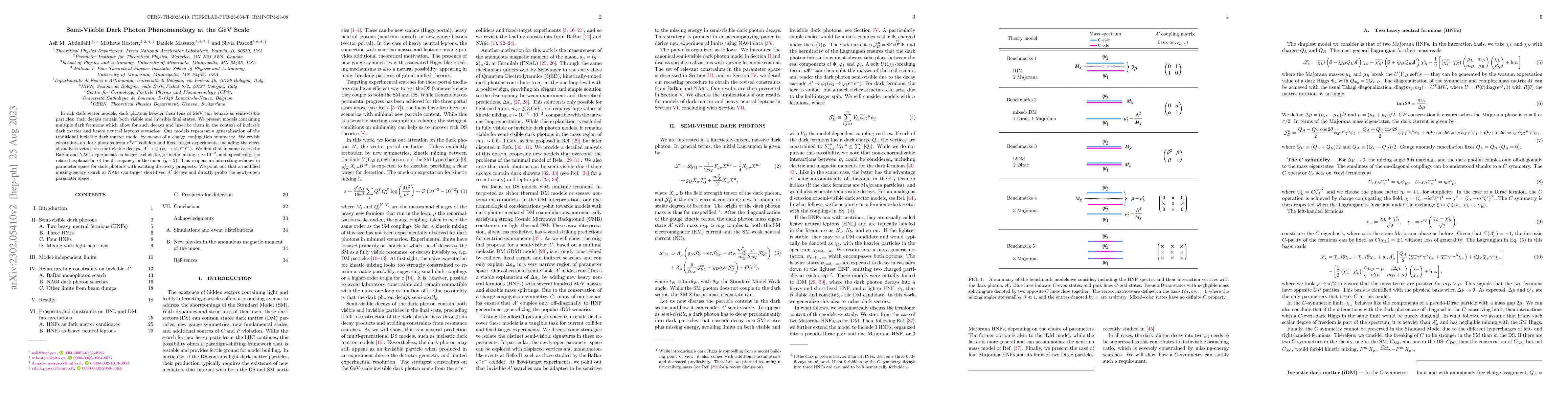 Thumbnail for Semi-Visible Dark Photon Phenomenology at the GeV Scale