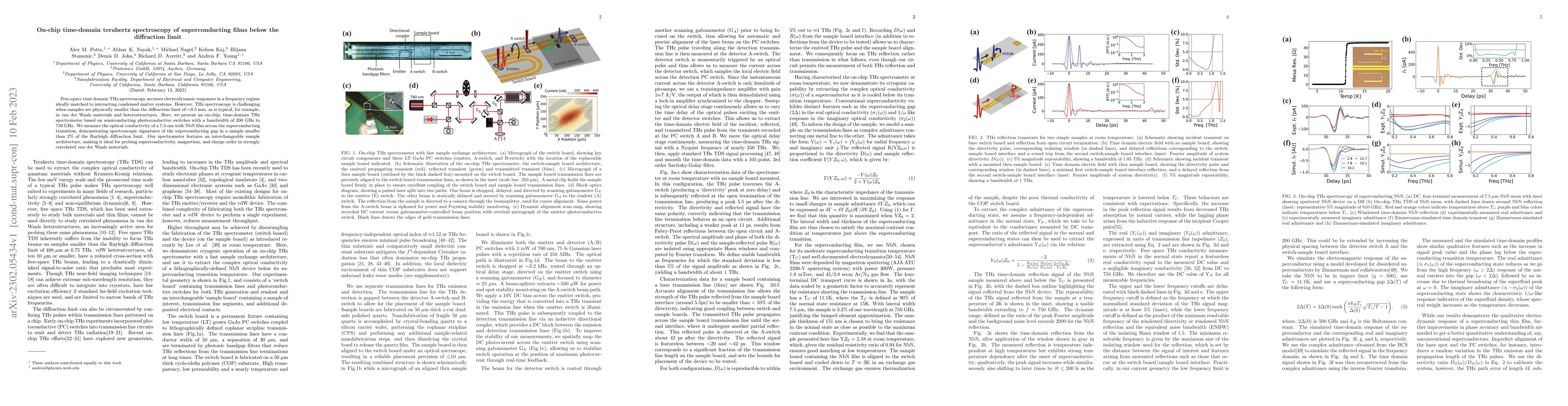 Thumbnail for On-chip time-domain terahertz spectroscopy of superconducting films
  below the diffraction limit