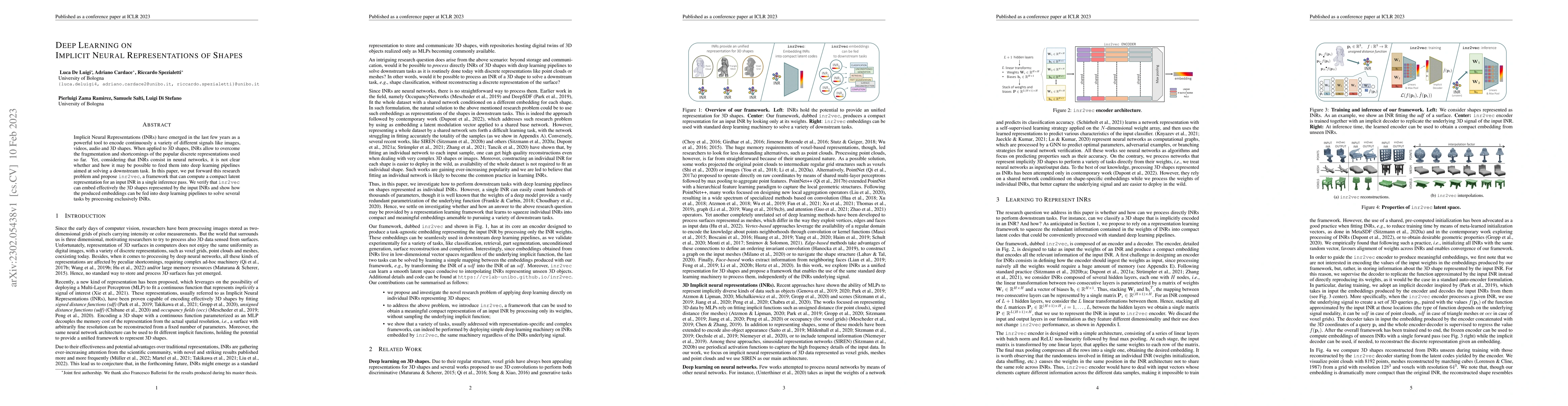 Thumbnail for Deep Learning on Implicit Neural Representations of Shapes